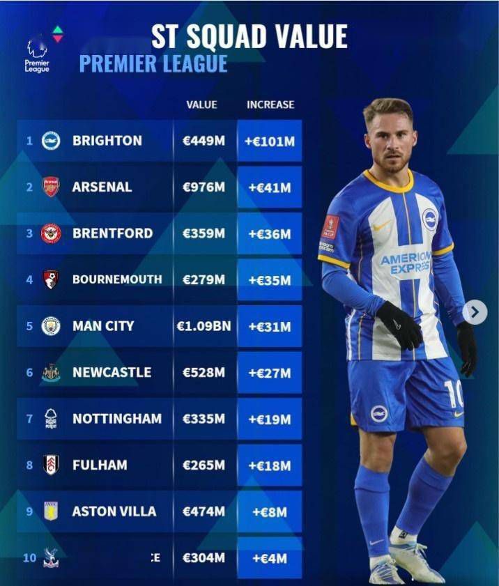 Sportitalia报道，AC米兰正在考察博洛尼亚主帅蒂亚戈-莫塔。